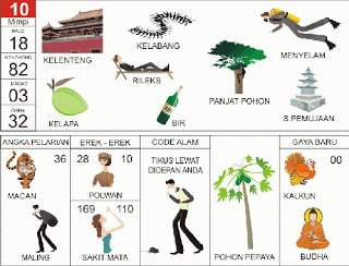 Mimpi 10