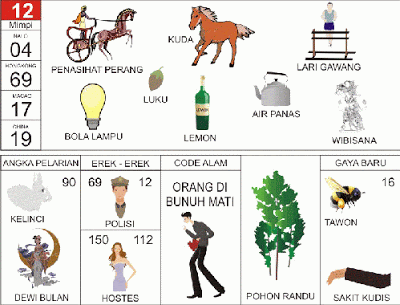 Mimpi 12