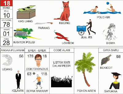 Mimpi 18