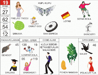 Mimpi 19