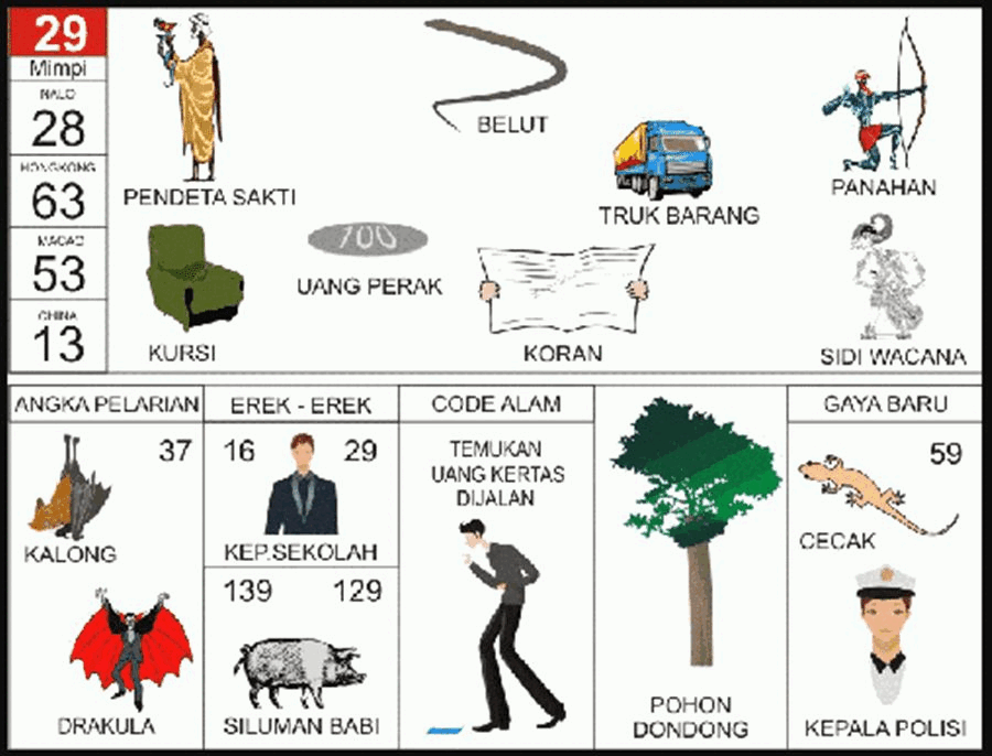 Mimpi 29