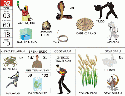 Mimpi 32