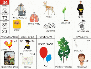 Mimpi 34