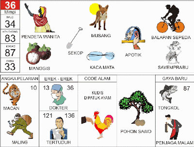 Mimpi 36