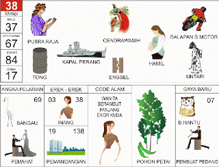 Mimpi 38