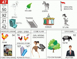Mimpi 47