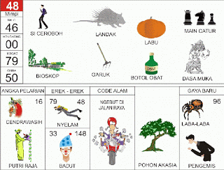 Mimpi 48