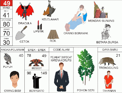 Mimpi 49