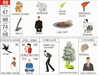 Mimpi 50