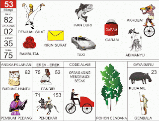 Mimpi 53