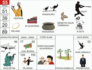 Mimpi 55
