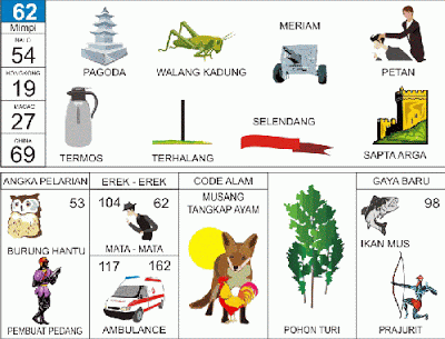 Mimpi 62