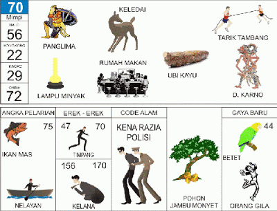 Mimpi 70