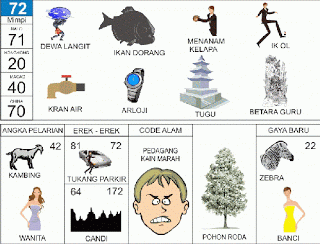 Mimpi 72