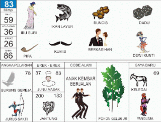 Mimpi 83