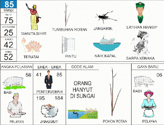 Mimpi 85