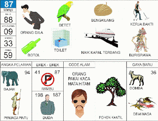 Mimpi 87