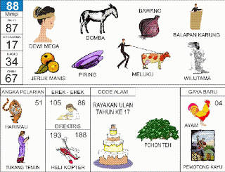 Mimpi 88