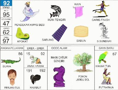 Mimpi 92