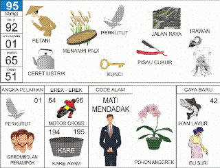 Mimpi 95