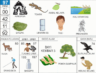 Mimpi 97