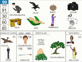 Mimpi 99